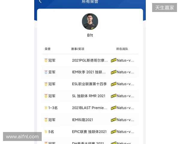 TaZ:s1mple与electroNic压力山大,没人看好他们 TaZ:s1mple与electroNic压力山大,没人看好他们