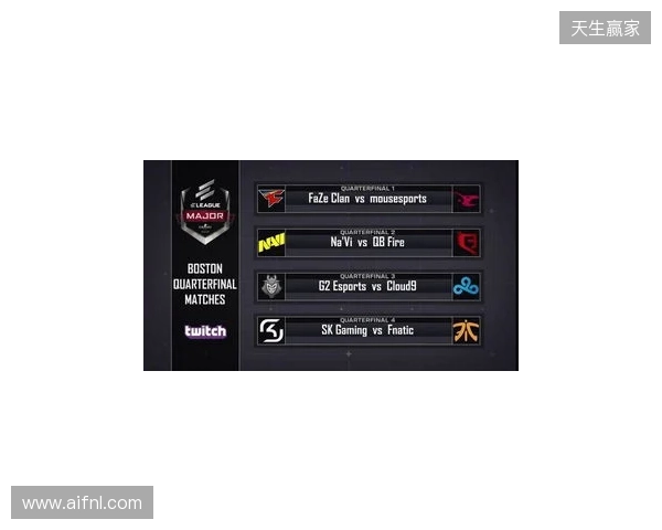 Major争夺战白热化:FaZe报名DraculaN抢分 Major争夺战白热化:FaZe报名DraculaN抢分