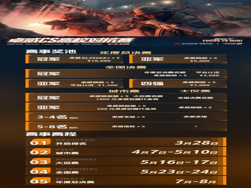 就差你了!第三届卓威CS高校对抗赛春季赛现已开始报名